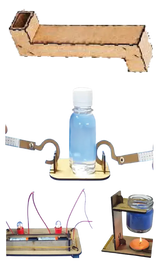 6. Sınıf - MEB Uyumlu Deney Paketi