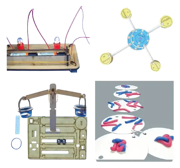 7. Sınıf - MEB Uyumlu Deney Paketi